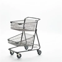 Twin Basket -ostoskori